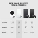 Microsoft Xbox Series X 1TB All Digital Robot White - Imagen 6