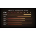 Procesador AMD Ryzen 9 5900X – Zen 3 12-Core 3.7 GHz – Socket AM4 – 105W - Imagen 5