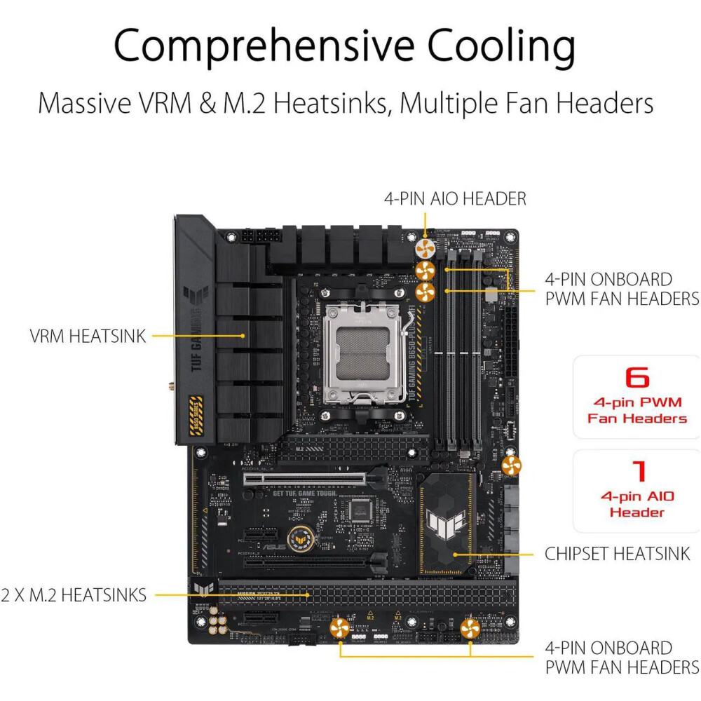 Motherboard ASUS TUF GAMING B650-PLUS WIFI Socket AM5 ATX - Imagen 3