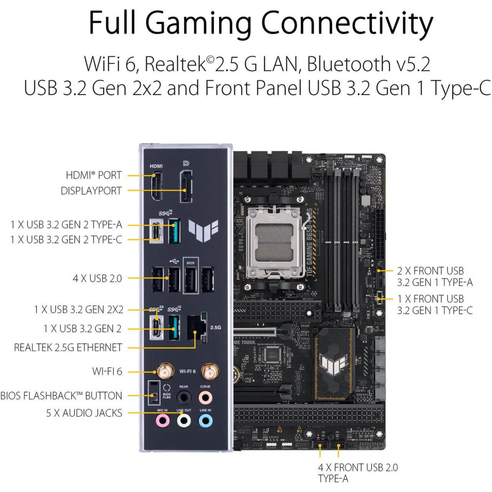 Motherboard ASUS TUF GAMING B650-PLUS WIFI Socket AM5 ATX - Imagen 5