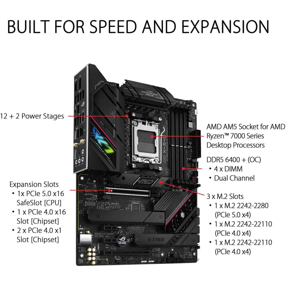 Motherboard ASUS ROG STRIX B650E-F GAMING WIFI AM5 ATX - Imagen 2
