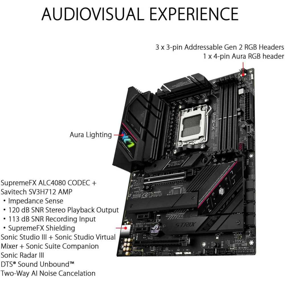 Motherboard ASUS ROG STRIX B650E-F GAMING WIFI AM5 ATX - Imagen 4