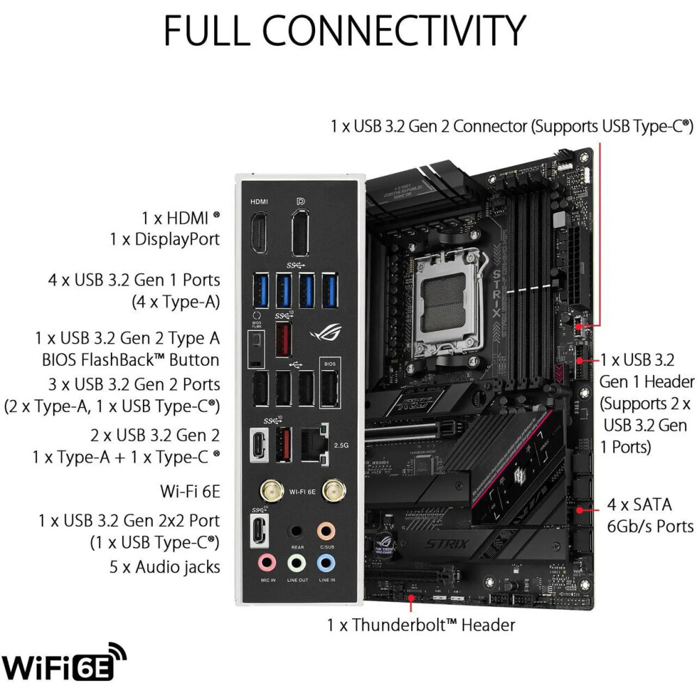 Motherboard ASUS ROG STRIX B650E-F GAMING WIFI AM5 ATX - Imagen 5