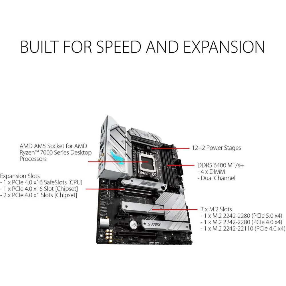 Motherboard ASUS ROG STRIX B650-A Gaming WiFi AM5 ATX - Imagen 2