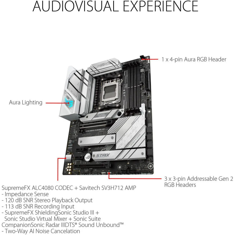 Motherboard ASUS ROG STRIX B650-A Gaming WiFi AM5 ATX - Imagen 4