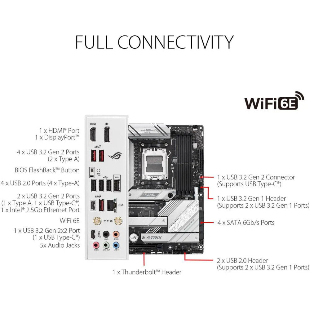 Motherboard ASUS ROG STRIX B650-A Gaming WiFi AM5 ATX - Imagen 5