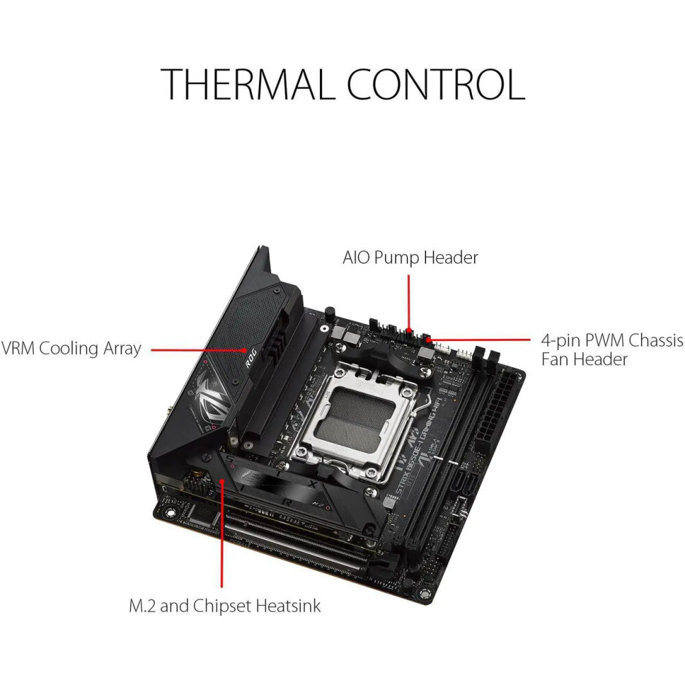 Motherboard ASUS ROG STRIX B650E-I GAMING WIFI AM5 Mini ITX - Imagen 3