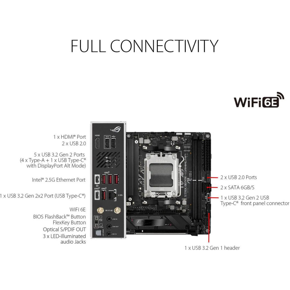 Motherboard ASUS ROG STRIX B650E-I GAMING WIFI AM5 Mini ITX - Imagen 5