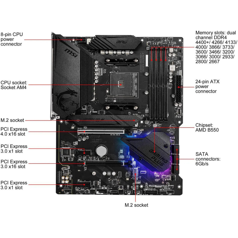 Motherboard MSI MPG B550 GAMING PLUS Socket AM4 ATX - Imagen 2