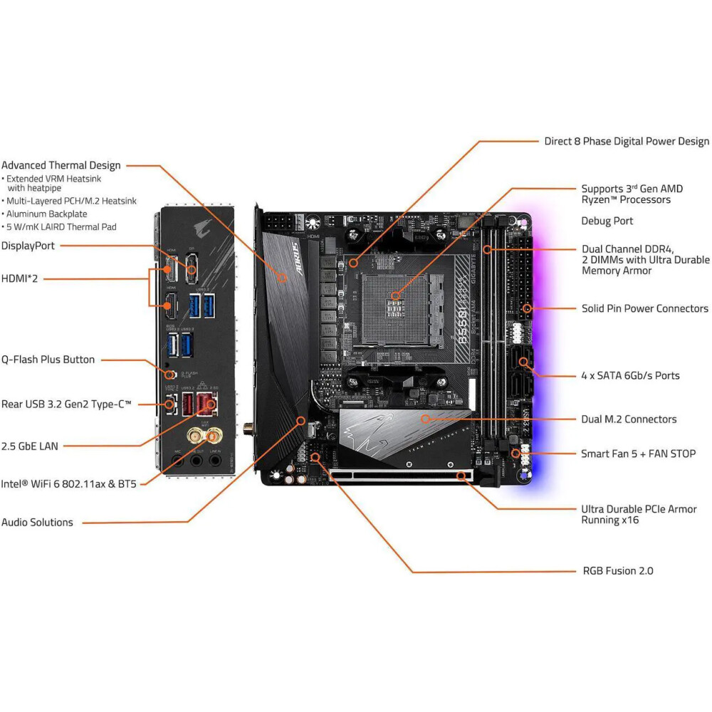Motherboard GIGABYTE B550I AORUS PRO AX Socket AM4 Mini ITX - Imagen 7