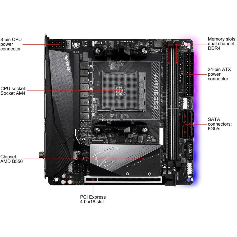 Motherboard GIGABYTE B550I AORUS PRO AX Socket AM4 Mini ITX - Imagen 2