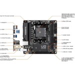 Motherboard GIGABYTE A520I AC Socket AM4 Mini ITX - Imagen 2