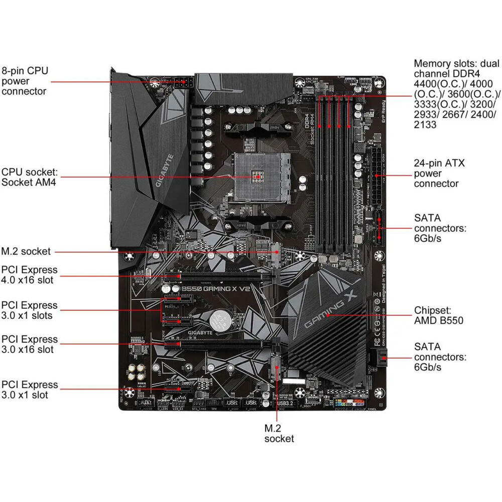 Motherboard GIGABYTE B550 GAMING X V2 Socket AM4 ATX - Imagen 2