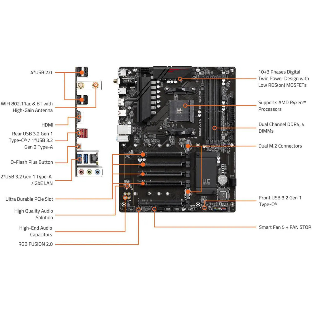 Motherboard GIGABYTE B550 UD AC Socket AM4 ATX - Imagen 7