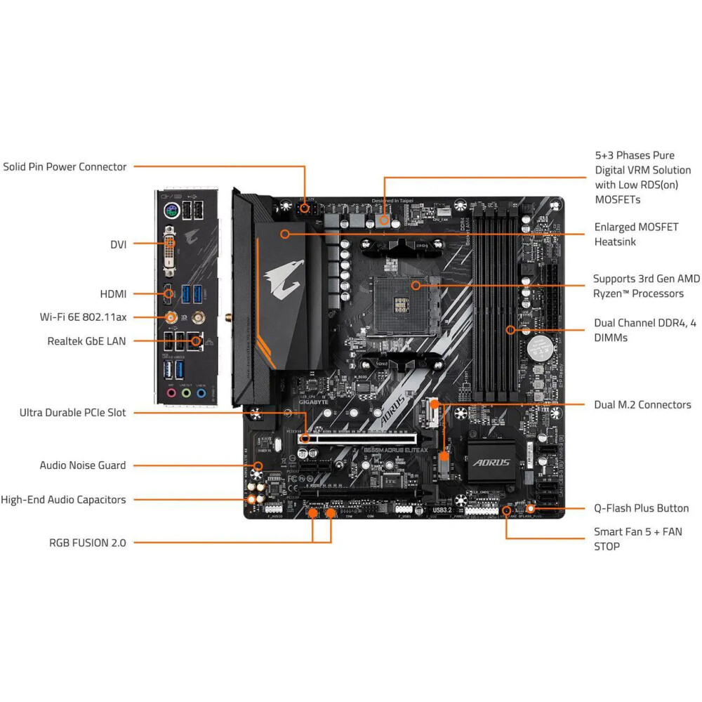 Motherboard GIGABYTE B550M AORUS ELITE AX Socket AM4 Micro ATX - Imagen 6