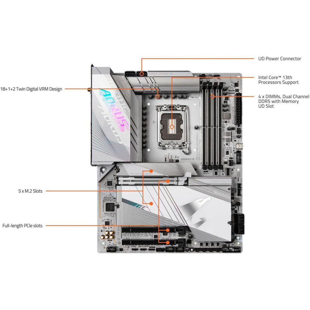 Motherboard GIGABYTE Z790 AORUS PRO X Socket LGA1700 ATX - Imagen 5