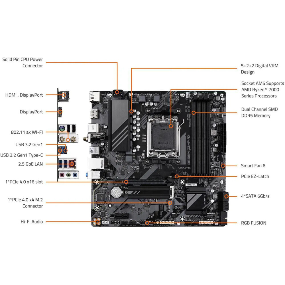 Motherboard GIGABYTE B650M D3HP AX Socket AM5 (LGA 1718) Micro ATX - Imagen 6