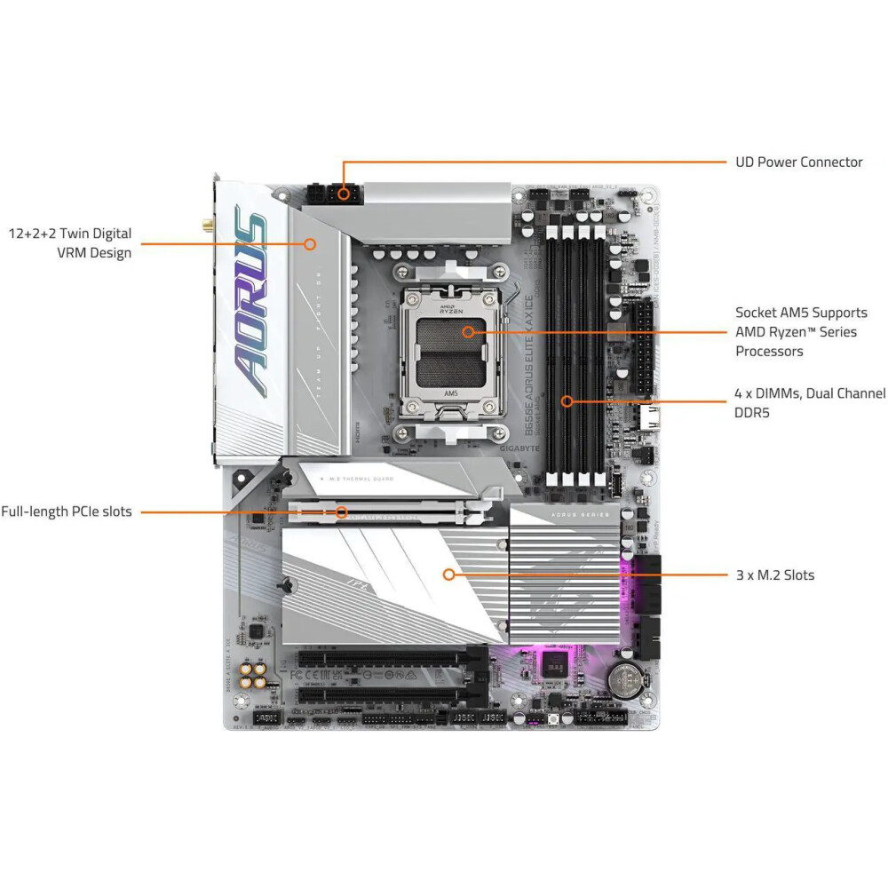 Motherboard GIGABYTE B650E AORUS ELITE X AX ICE Socket AM5 ATX - Imagen 2