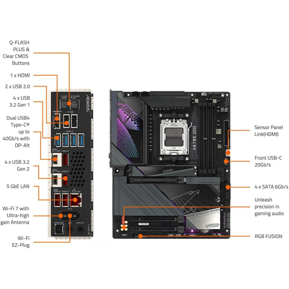 Motherboard GIGABYTE X870E AORUS MASTER Socket AM5 ATX - Imagen 5
