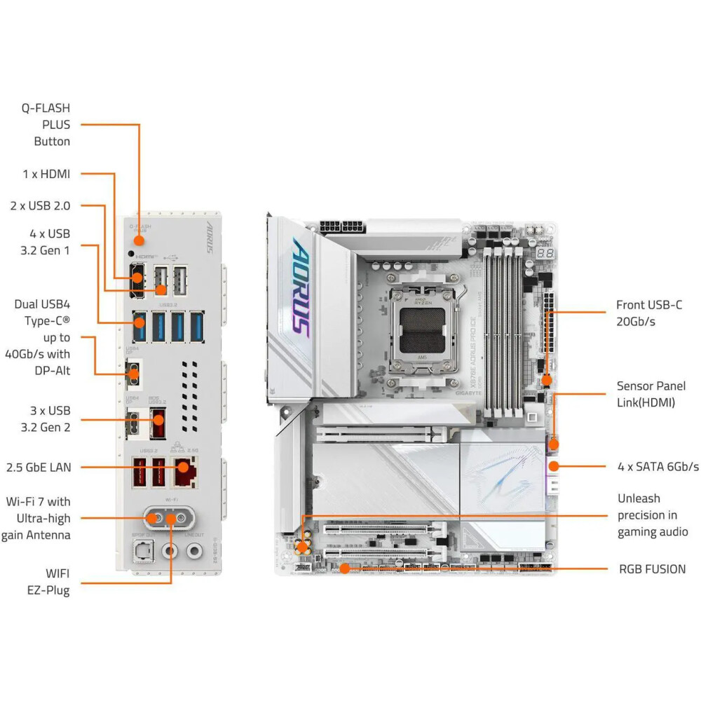 Motherboard GIGABYTE X870E AORUS PRO ICE Socket AM5 ATX - Imagen 5