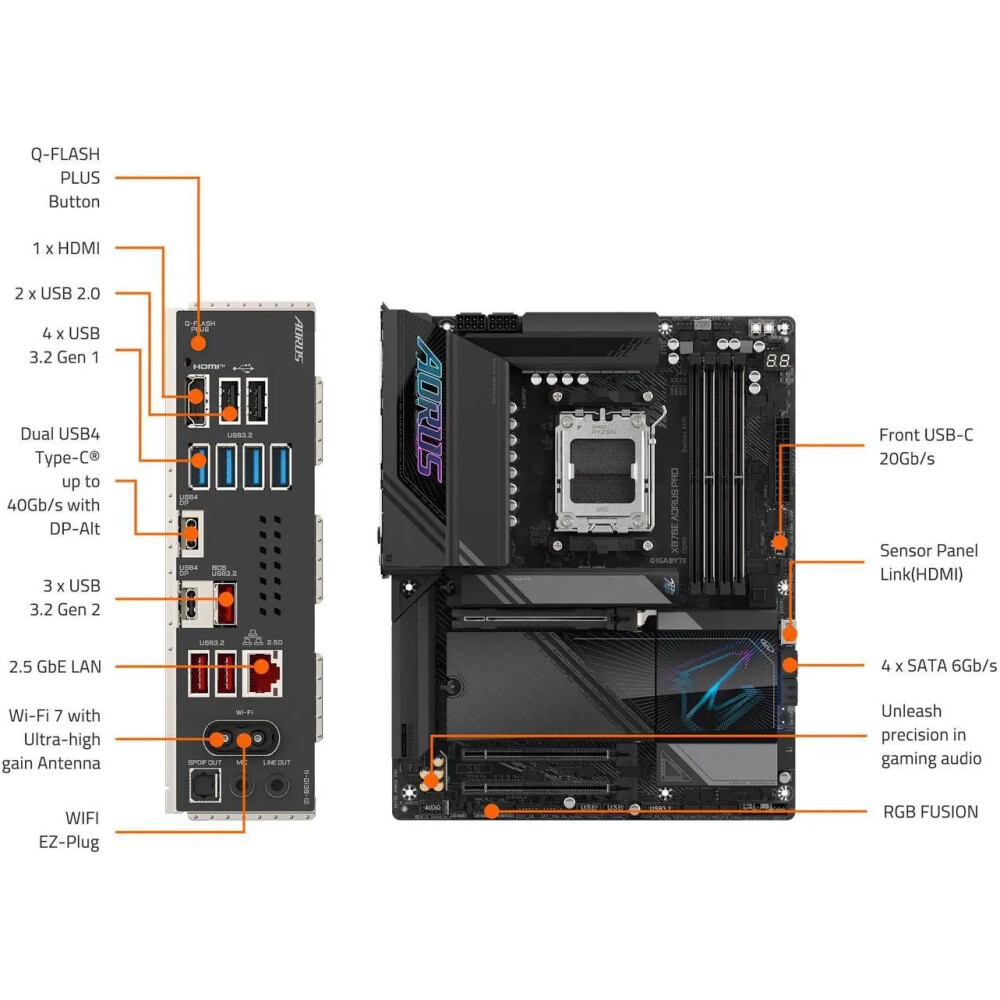 Motherboard GIGABYTE X870E AORUS PRO Socket AM5 ATX - Imagen 5