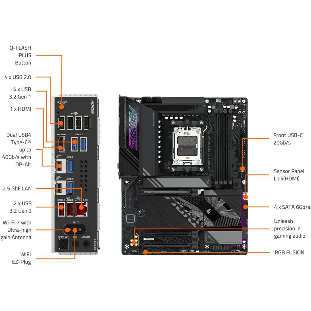 Motherboard GIGABYTE X870E AORUS ELITE WiFi 7 Socket AM5 ATX - Imagen 5