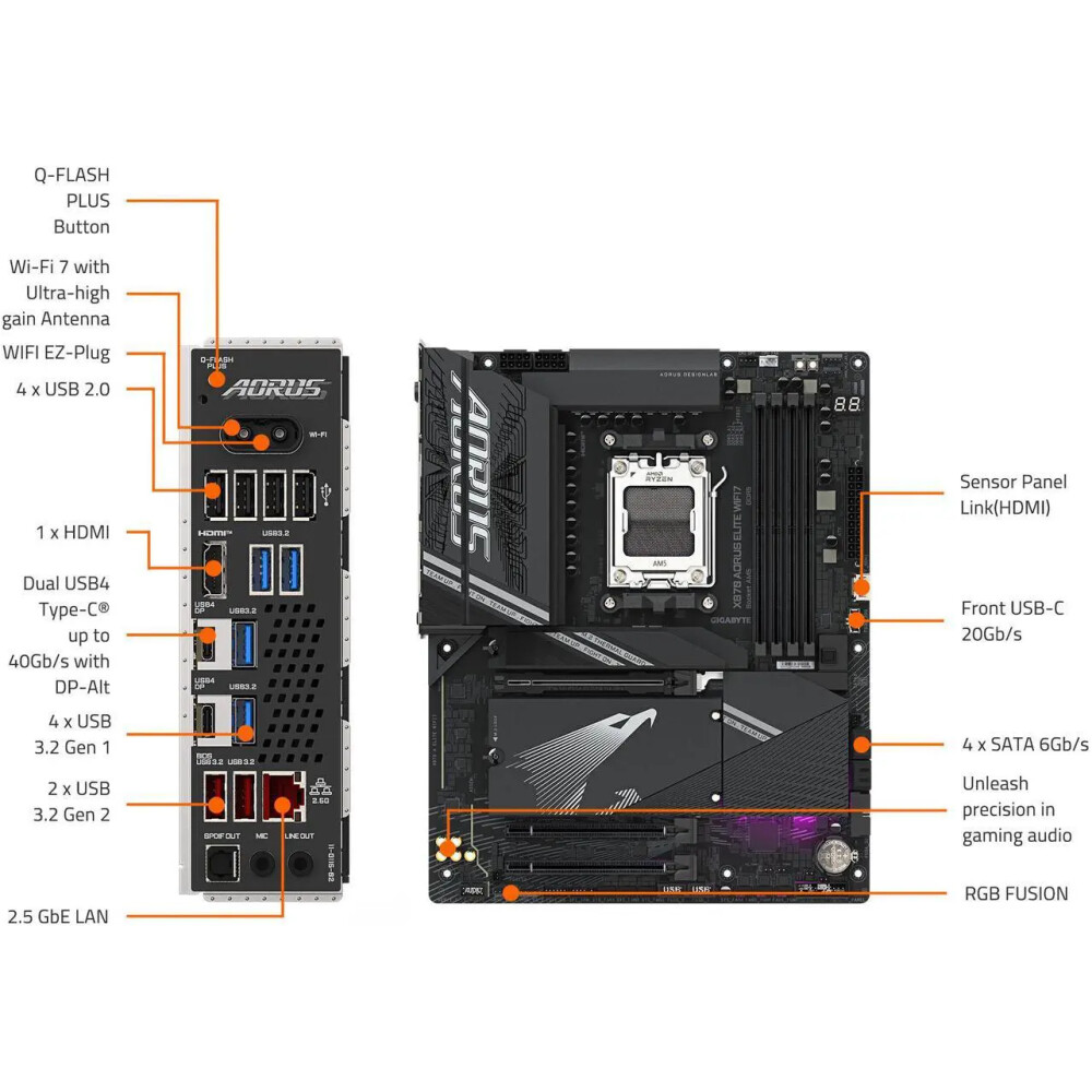 Motherboard GIGABYTE X870 AORUS ELITE WiFi 7 Socket AM5 ATX - Imagen 5