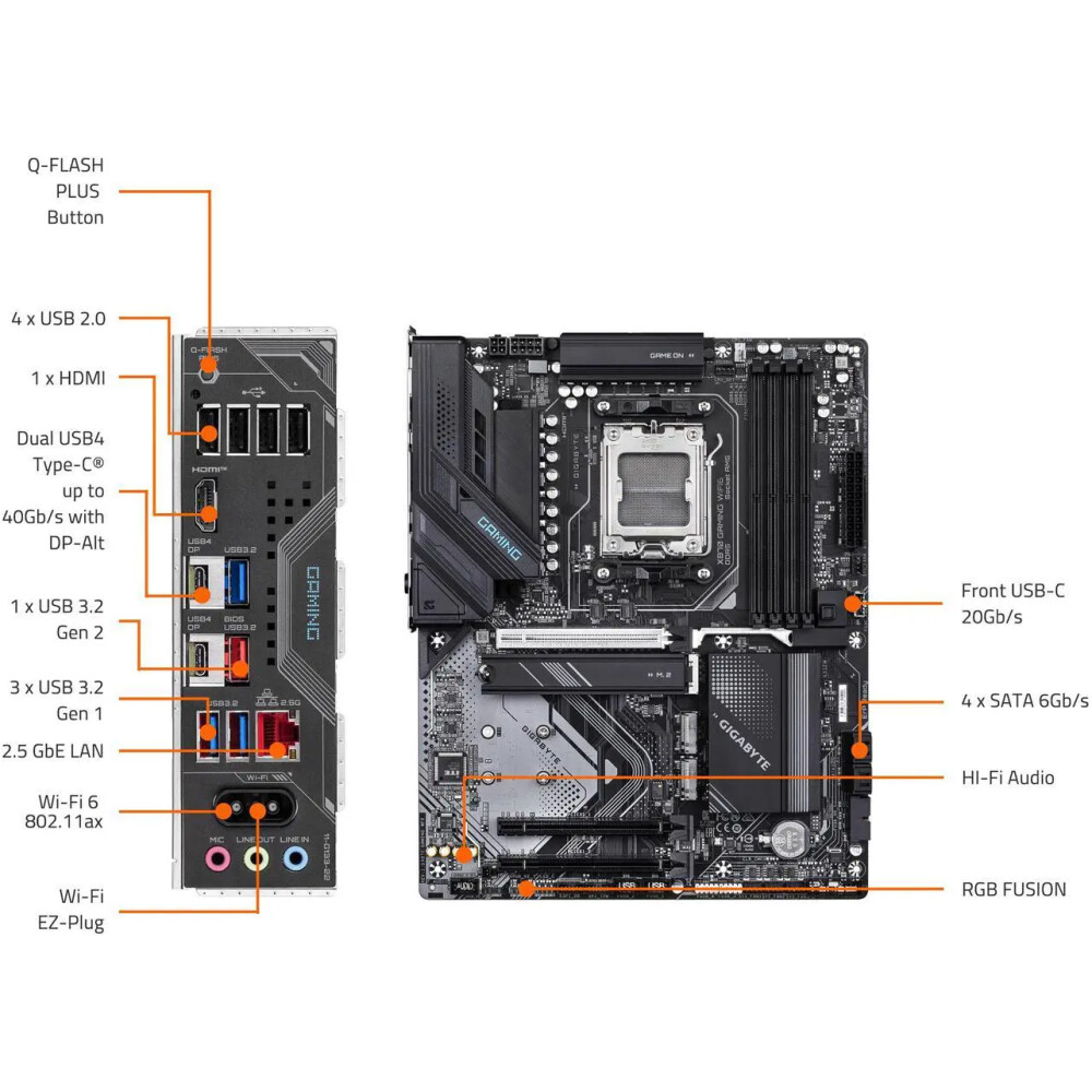Motherboard GIGABYTE X870 GAMING WIFI6 Socket AM5 ATX - Imagen 5