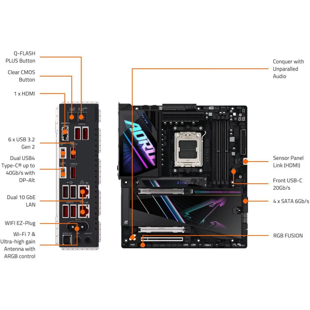 Motherboard GIGABYTE X870E AORUS XTREME AI TOP Socket AM5 E‑ATX - Imagen 5