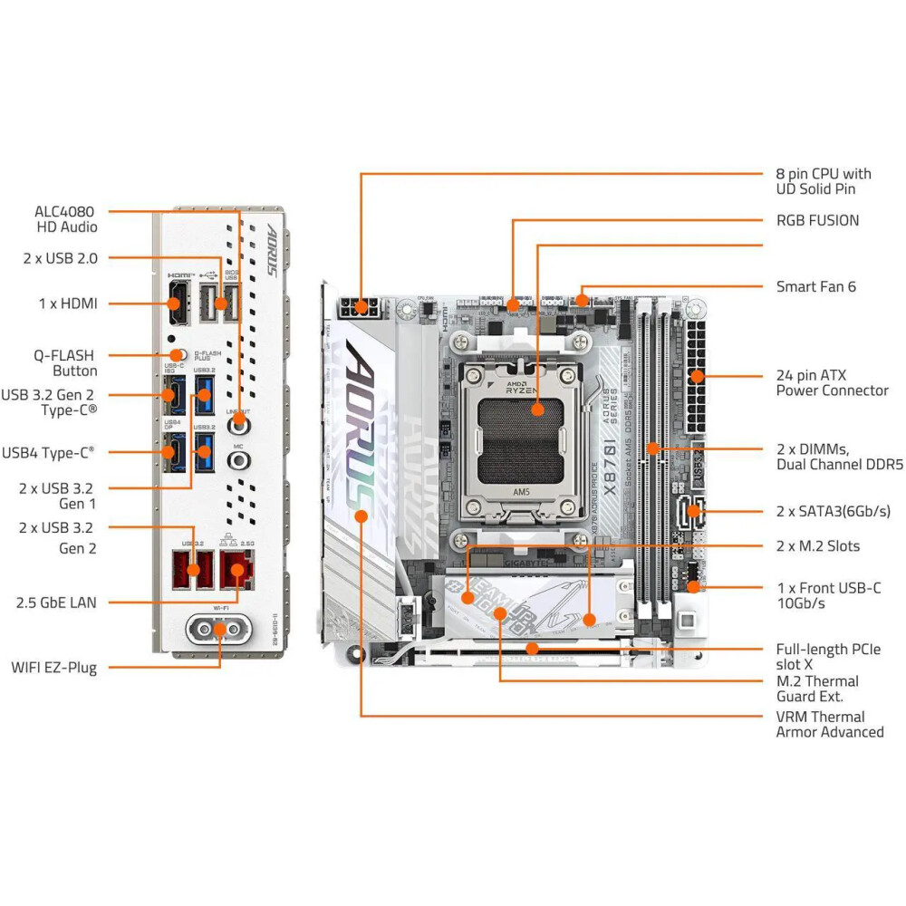 Motherboard GIGABYTE X870I AORUS PRO ICE Socket AM5 Mini ITX - Imagen 6