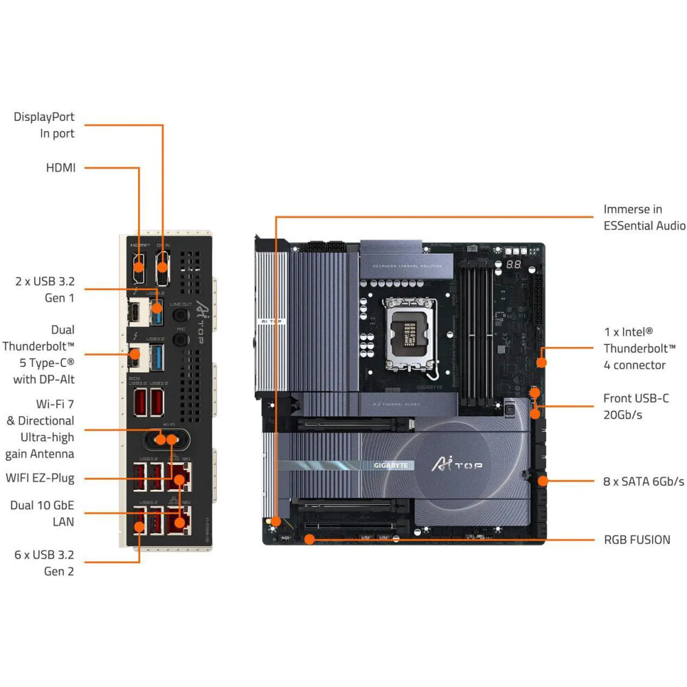 Motherboard GIGABYTE Z890 AI TOP Socket LGA1851 E-ATX - Imagen 5