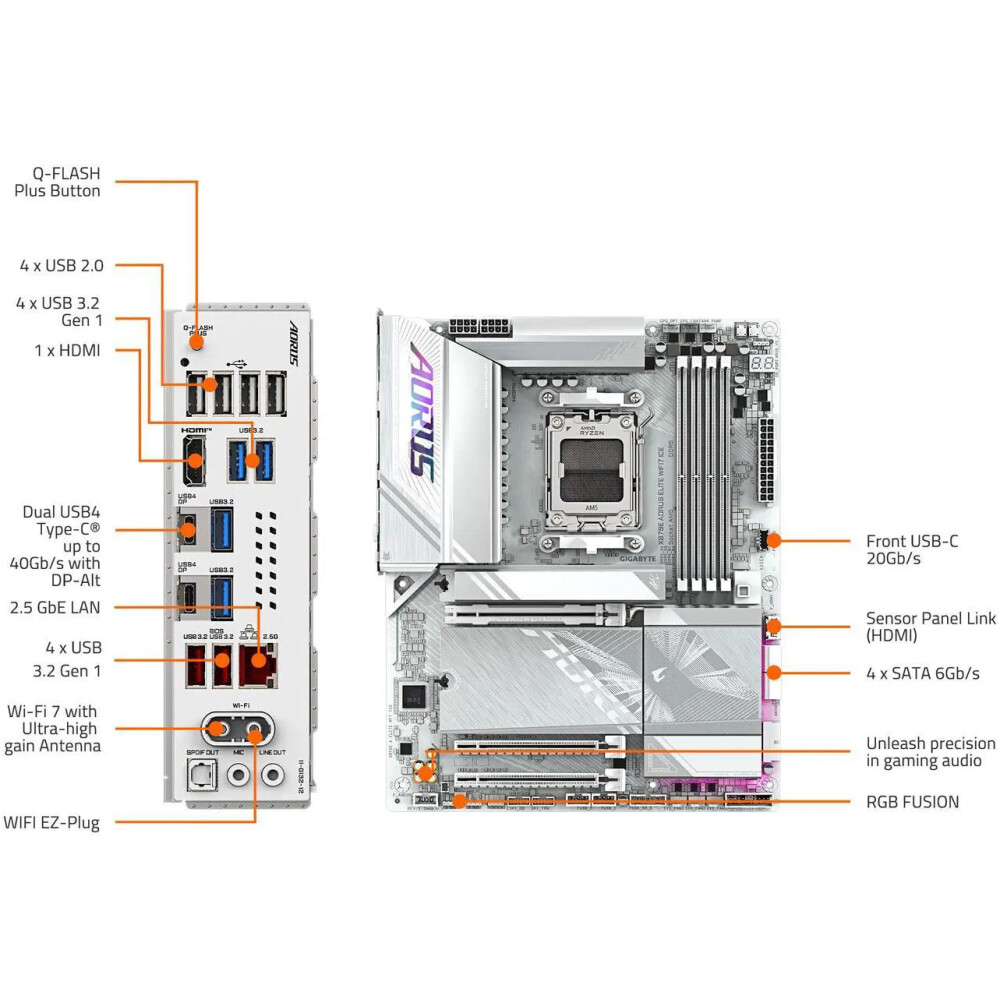 Motherboard GIGABYTE X870E AORUS ELITE WiFi 7 ICE Socket AM5 ATX - Imagen 6