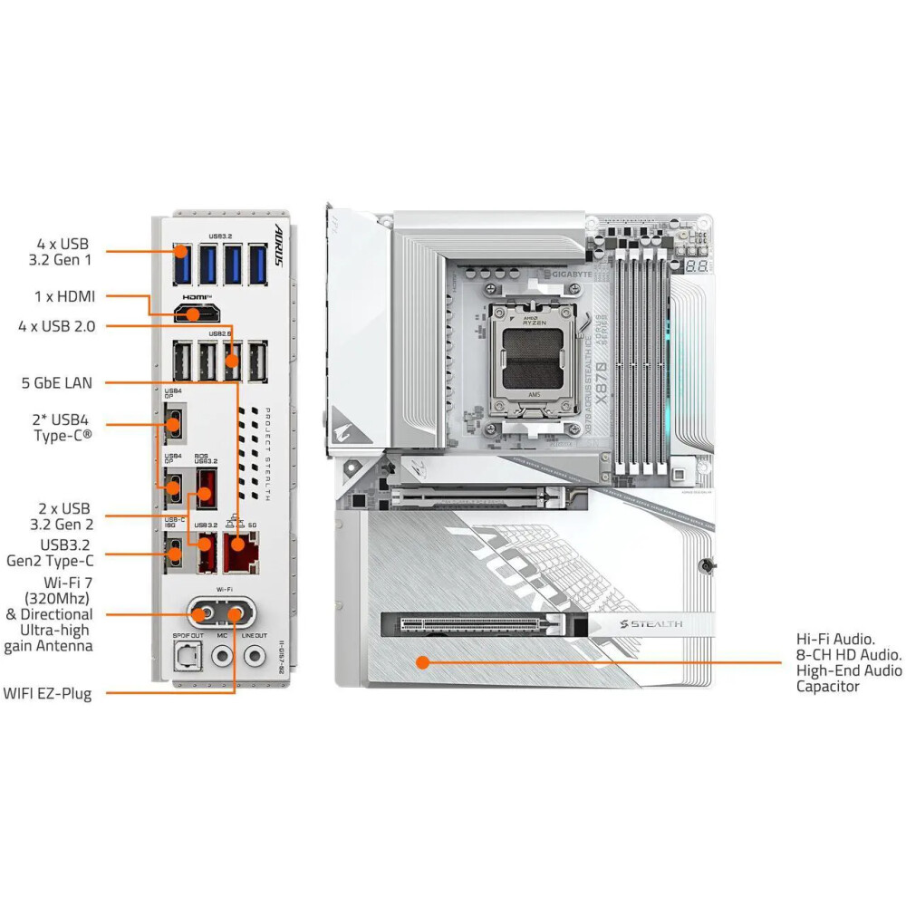 Motherboard GIGABYTE X870 AORUS STEALTH ICE Socket AM5 ATX - Imagen 7