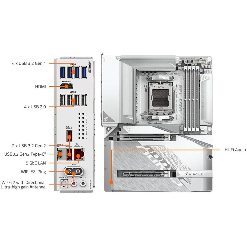 Motherboard GIGABYTE B850 AORUS STEALTH ICE Socket AM5 ATX - Imagen 7