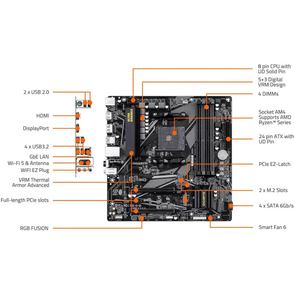 Motherboard GIGABYTE B550M DS3H AC R2 Socket AM4 Micro ATX - Imagen 5