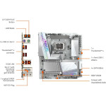 Motherboard GIGABYTE Z890 AORUS TACHYON ICE Socket LGA1851 E-ATX - Imagen 6