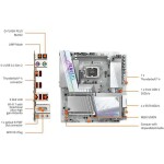 Motherboard GIGABYTE Z890 AORUS TACHYON ICE Socket LGA1851 E-ATX - Imagen 6