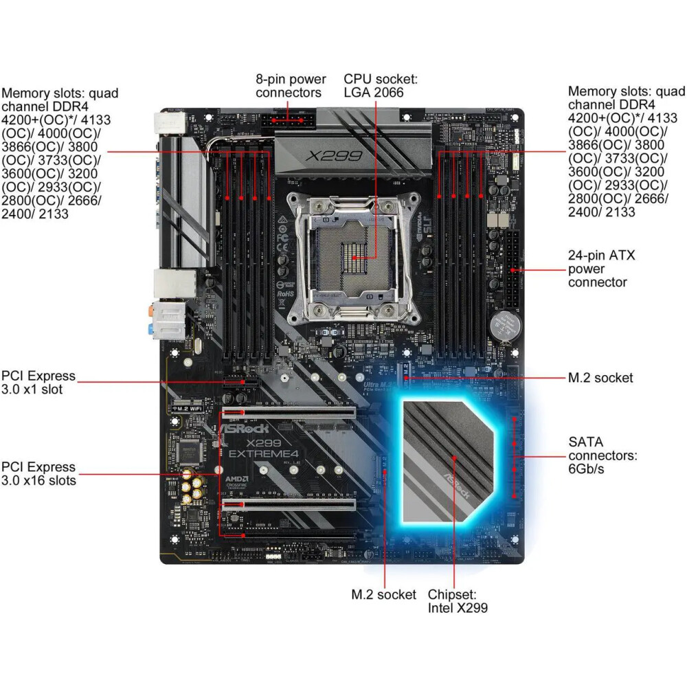 Motherboard ASRock X299 Extreme4 Socket LGA 2066 ATX - Imagen 3