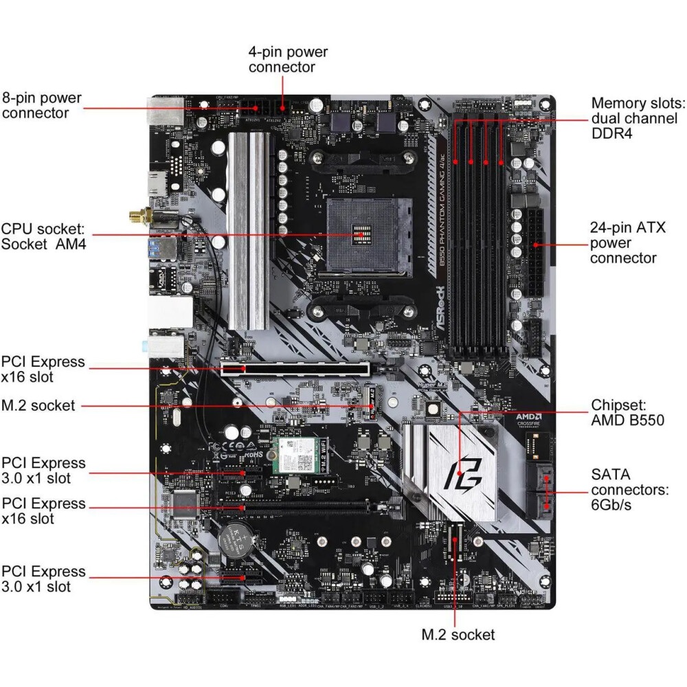 Motherboard ASRock B550 Phantom Gaming 4/ac Socket AM4 ATX - Imagen 2