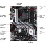 Motherboard ASRock B550 Phantom Gaming 4/ac Socket AM4 ATX - Imagen 2