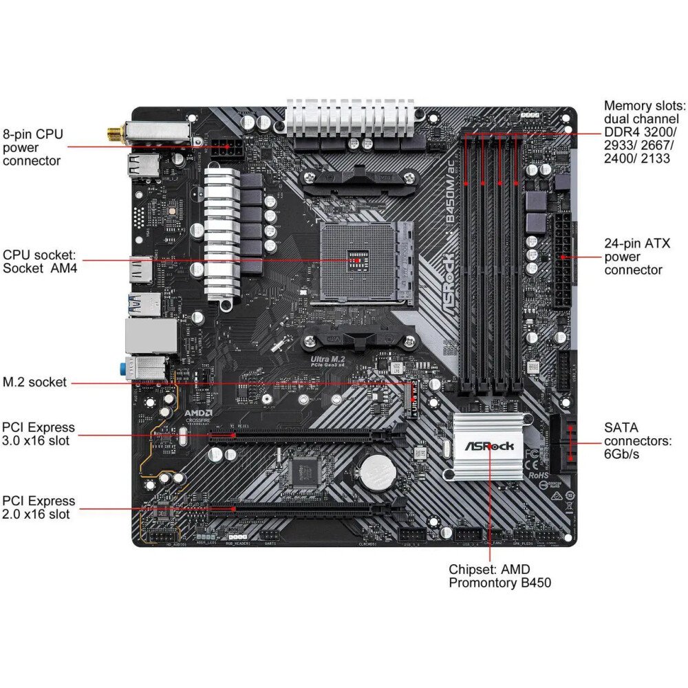 Motherboard ASRock B450M/AC R2.0 Socket AM4 Micro ATX - Imagen 2