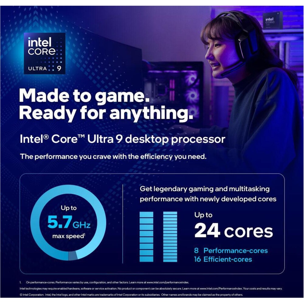 Procesador Intel Core Ultra 9 285K – Arrow Lake S 24‑Core 3.7 GHz – Socket LGA 1851 – 125W - Imagen 3