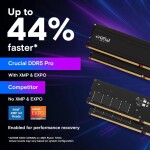 Memoria RAM Crucial Pro 48GB (2 x 24GB) 288-Pin DDR5 5600 MHz CL46 - Imagen 6