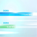 Memoria RAM Patriot Viper Elite 5 48GB (2 x 24GB) 288-Pin DDR5 6000 MHz CL30 - Imagen 9