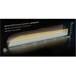 Memoria RAM Team Group Xtreem 48 GB (2 x 24 GB) 288-Pin PC RAM DDR5 7200 MHz CL34 - Imagen 5