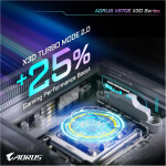 Motherboard Gigabyte X870E AORUS ELITE X3D ICE Socket AM5 ATX - Imagen 8