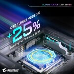 Motherboard Gigabyte X870E AORUS ELITE X3D ICE Socket AM5 ATX - Imagen 8