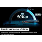 Disco Duro Solido SSD Samsung 990 PRO 1 TB PCIe M.2 2280 hasta 7450 MB/s - Imagen 6