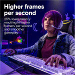 Memoria RAM Crucial Pro Overclocking 32GB (2 x 16GB) 288-Pin DDR5 6400 MHz CL38 - Imagen 3