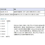 Procesador Intel Pentium Gold G7400 – Alder Lake 2-Core 3.7 GHz – Socket LGA 1700 – 46W - Imagen 8